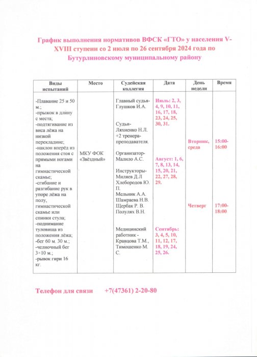График выполнения нормативов ВФСК "ГТО" у населения V-XVIII ступени со 2 июля по 26 сентября 2024 года по Бутурлиновскому муниципальному району